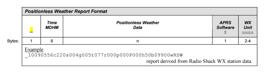 positionless weather report